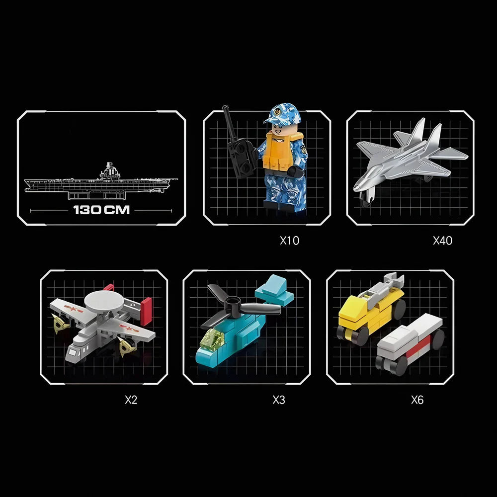 The Aircraft Carrier 7017PCS