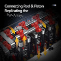 Performance W16 Engine 2520PCS