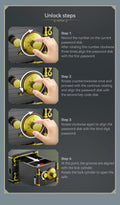 Combination Safe 442PCS