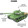 IS-2M Heavy Tank 1068PCS