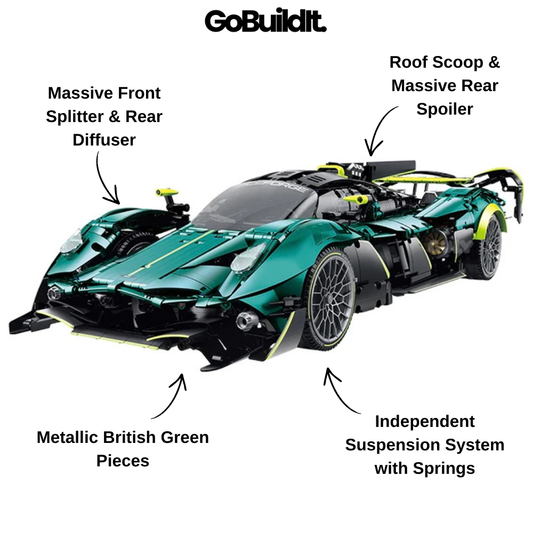 British Elite Hypercar V2 3328PCS