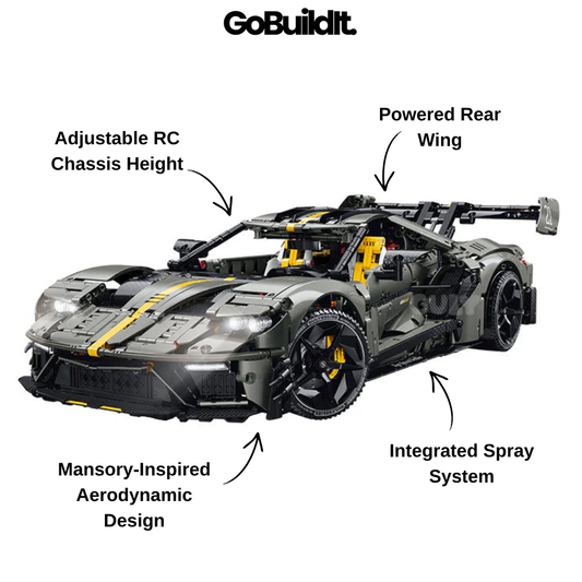 American GT Mansory 3402PCS