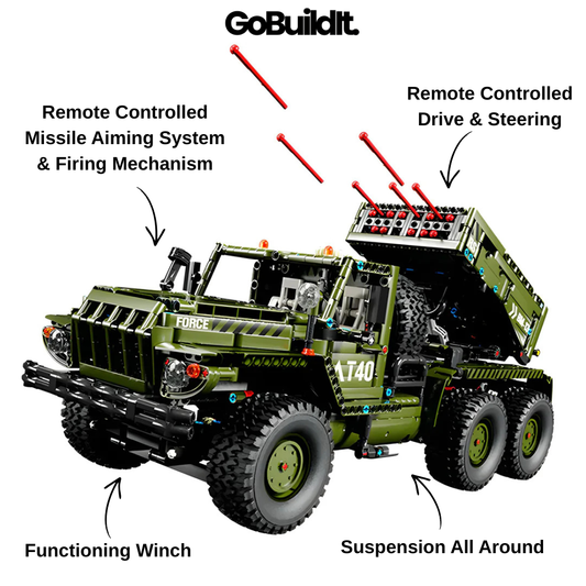 Military Rocket Launcher Katyusha 2269PCS