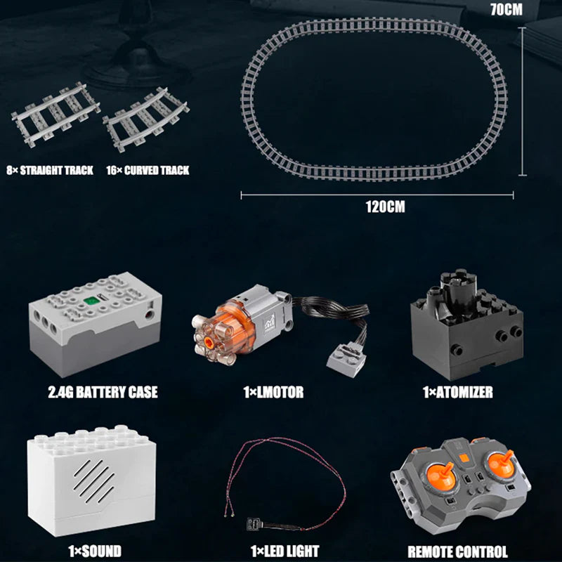 The Magic Train 2086PCS