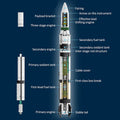 Collector’s Dong Fang Hong CZ-1 Launch 2146PCS